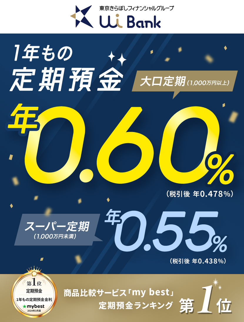 UI銀行 定期預金キャンペーン 6ヶ月もの年0.60%