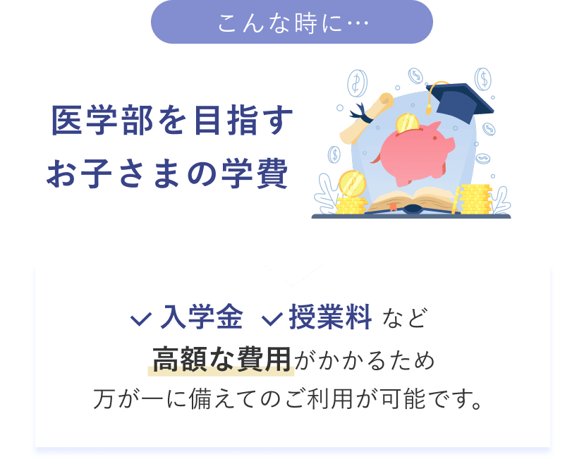 こんなときに：医学部を目指すお子さまの学費。入学金、授業料など高額な費用がかかるため万が一に備えてのご利用が可能です。